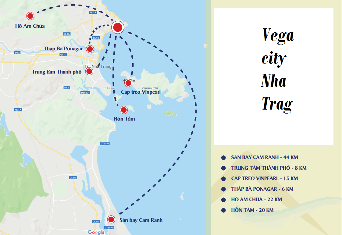 vi tri vega city nha trang